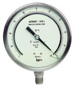 manómetro de presión de la tubería