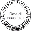 data di scadenza