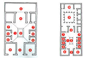 single family house