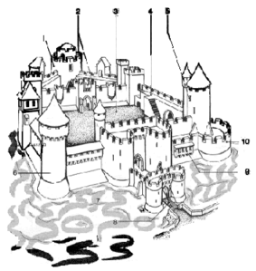 castello medioevale