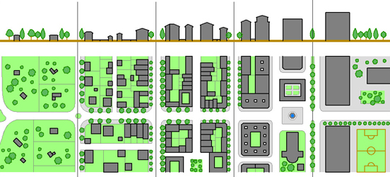 building typology