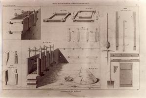 pisé ground implements