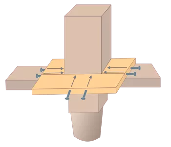 gallocce triple