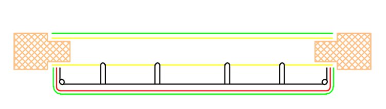 bracciolo separato