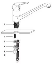 installazione miscelatore