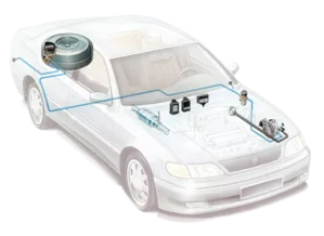 impainto gpl auto