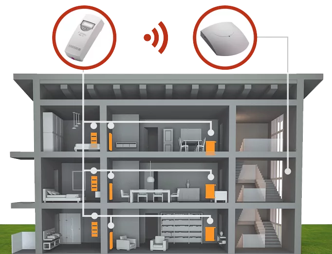 schema impianto contabilizzazione calore