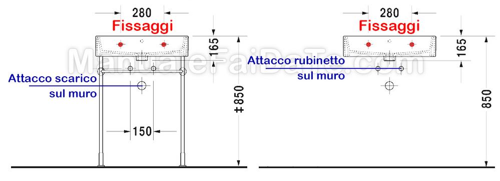 lavandino lavabo disegno installazione