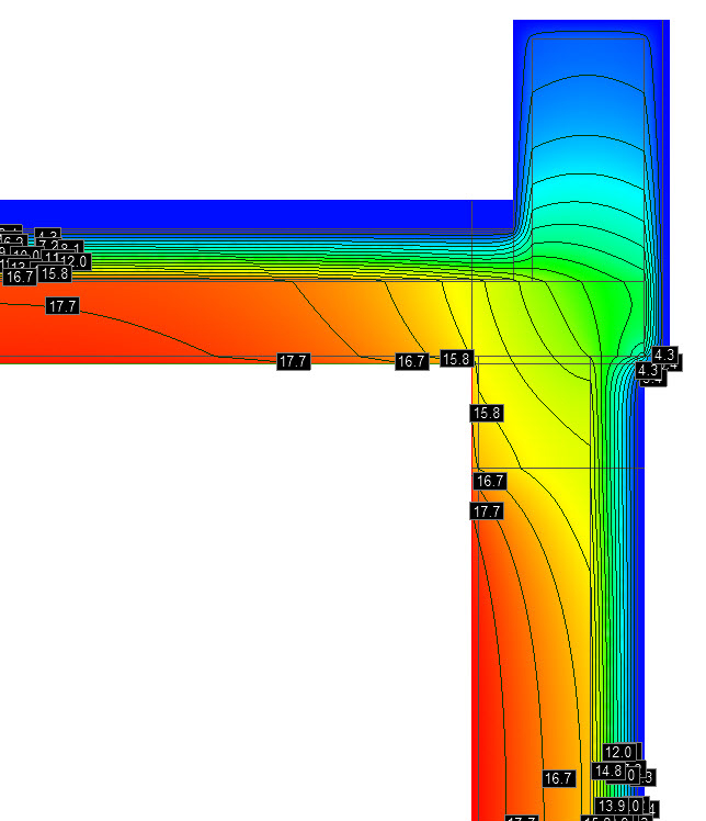 thermal bridges