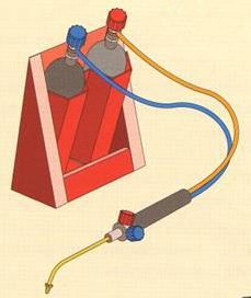 máquina de soldadura de cilindro de carro