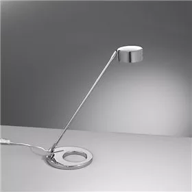 Lampade da tavolo